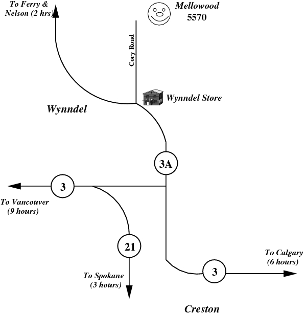 Map to MelloWood